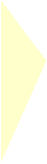 poligon